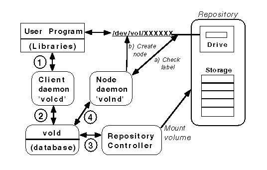 [block diagram - gif]